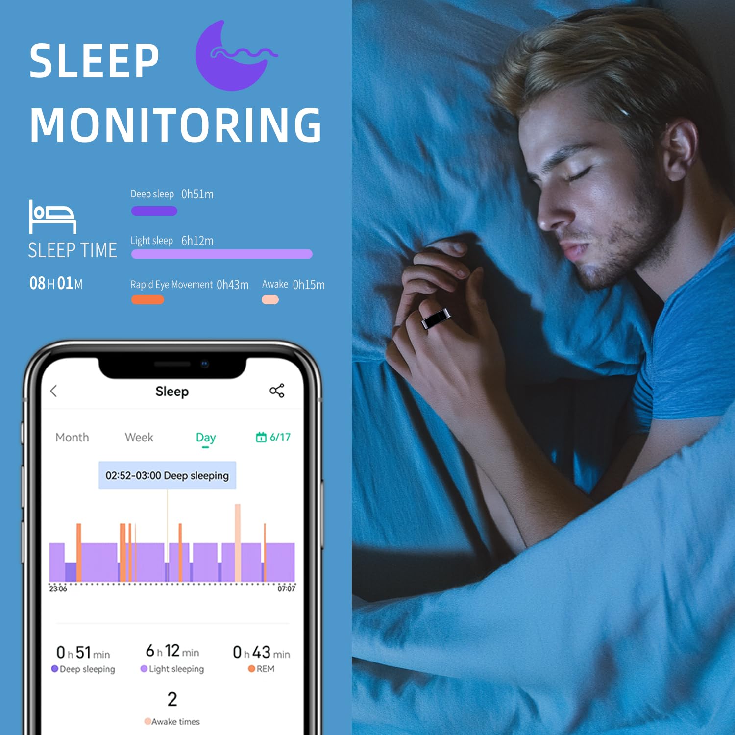 Smart Ring Health Tracker - Fitness Sleep Heart Rate Blood Oxygen Tracker Smart Ring For Men And Women,IP68 Waterproof Level Bluetooth Fitness Tracker Rings Family Care