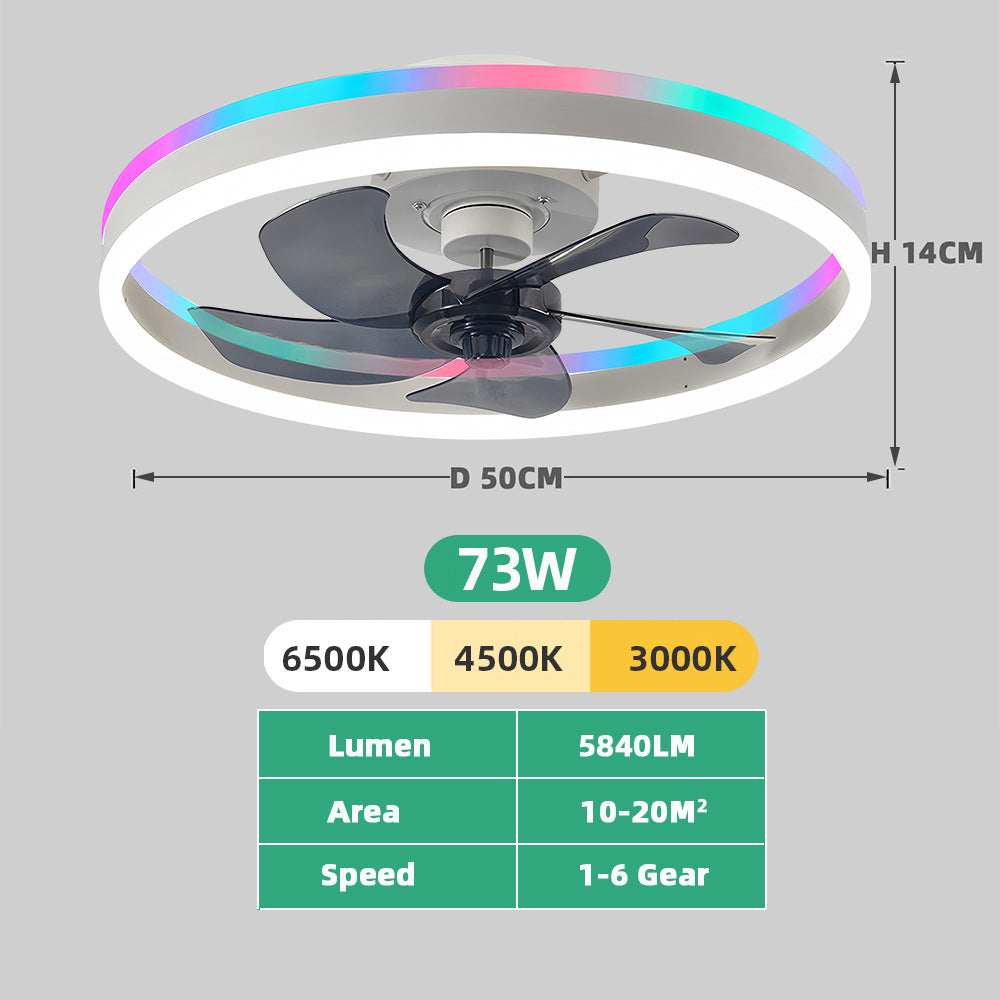 RGB Fan Lights For PCs Remote Control